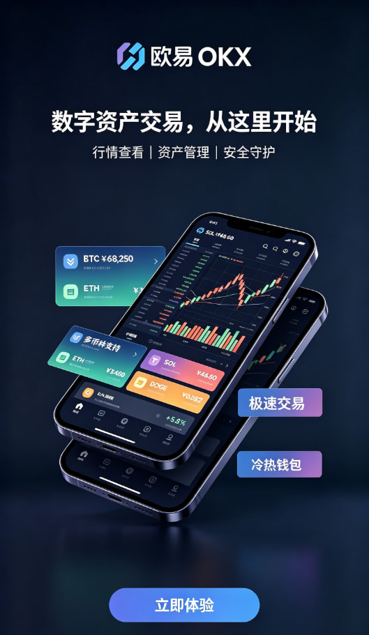 下载欧交易所APP交易界面操作示意